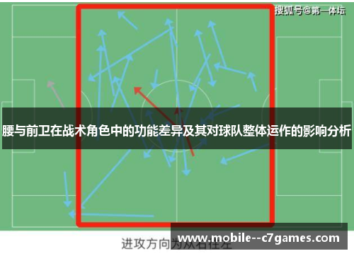 腰与前卫在战术角色中的功能差异及其对球队整体运作的影响分析