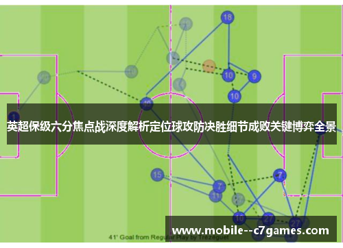 英超保级六分焦点战深度解析定位球攻防决胜细节成败关键博弈全景