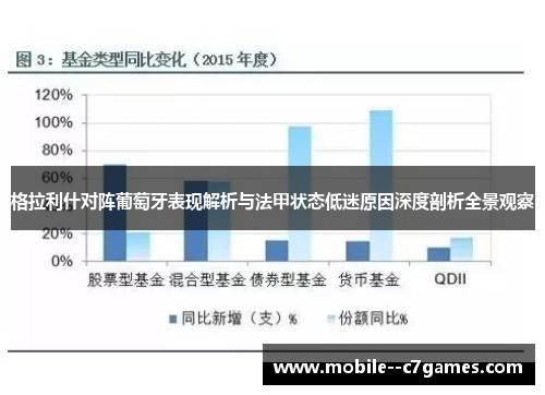 格拉利什对阵葡萄牙表现解析与法甲状态低迷原因深度剖析全景观察