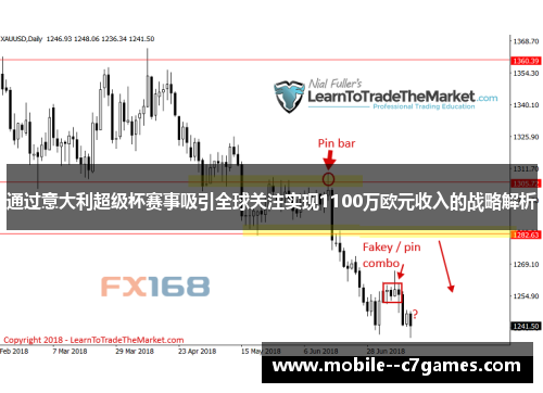 通过意大利超级杯赛事吸引全球关注实现1100万欧元收入的战略解析