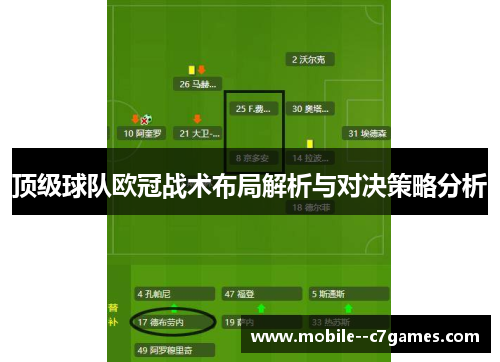 顶级球队欧冠战术布局解析与对决策略分析